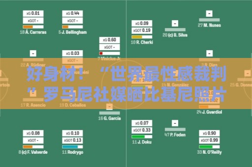 好身材！“世界最性感裁判”罗马尼社媒晒比基尼照片