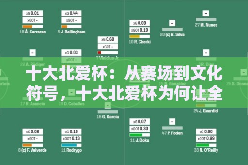 十大北爱杯:从赛场到文化符号,十大北爱杯为何让全球球迷念念不忘?十大北爱杯背后的城市记忆与竞技温度🟨线上十大最稳体育网排行信号赔率升盘在线看评级 十大北爱杯:从赛场到文化符号,十大北爱杯为何让全球球迷念念不忘?十大北爱杯背后的城市记忆与竞技温度🟨线上十大最稳体育网排行信号赔率升盘在线看评级