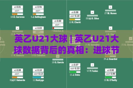 英乙U21大球 | 英乙U21大球数据背后的真相：进球节奏与场景化预判🟨今日最新外围进球网免安装走势频道英文解说反波胆链接