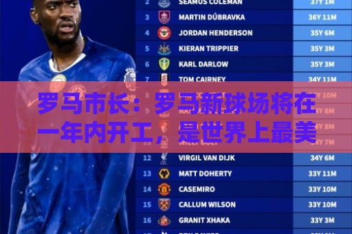 罗马市长:罗马新球场将在一年内开工,是世界上最美丽的球场之一 罗马市长:罗马新球场将在一年内开工,是世界上最美丽的球场之一